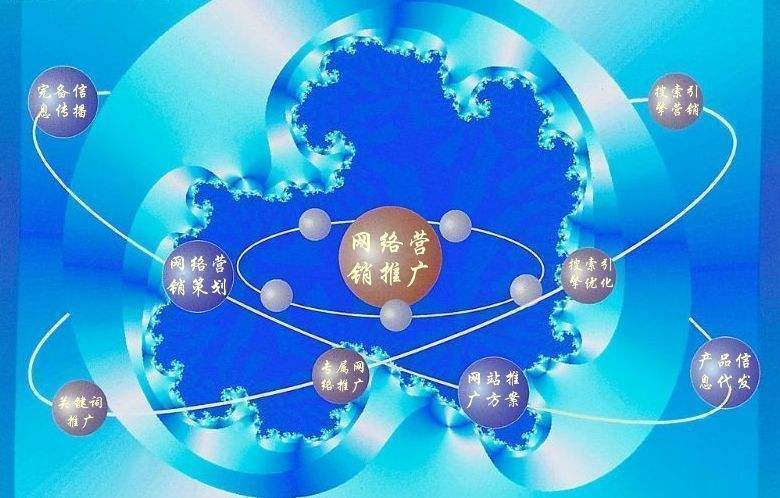 林西新媒体运营企业需要掌握的网络推广技巧有哪些